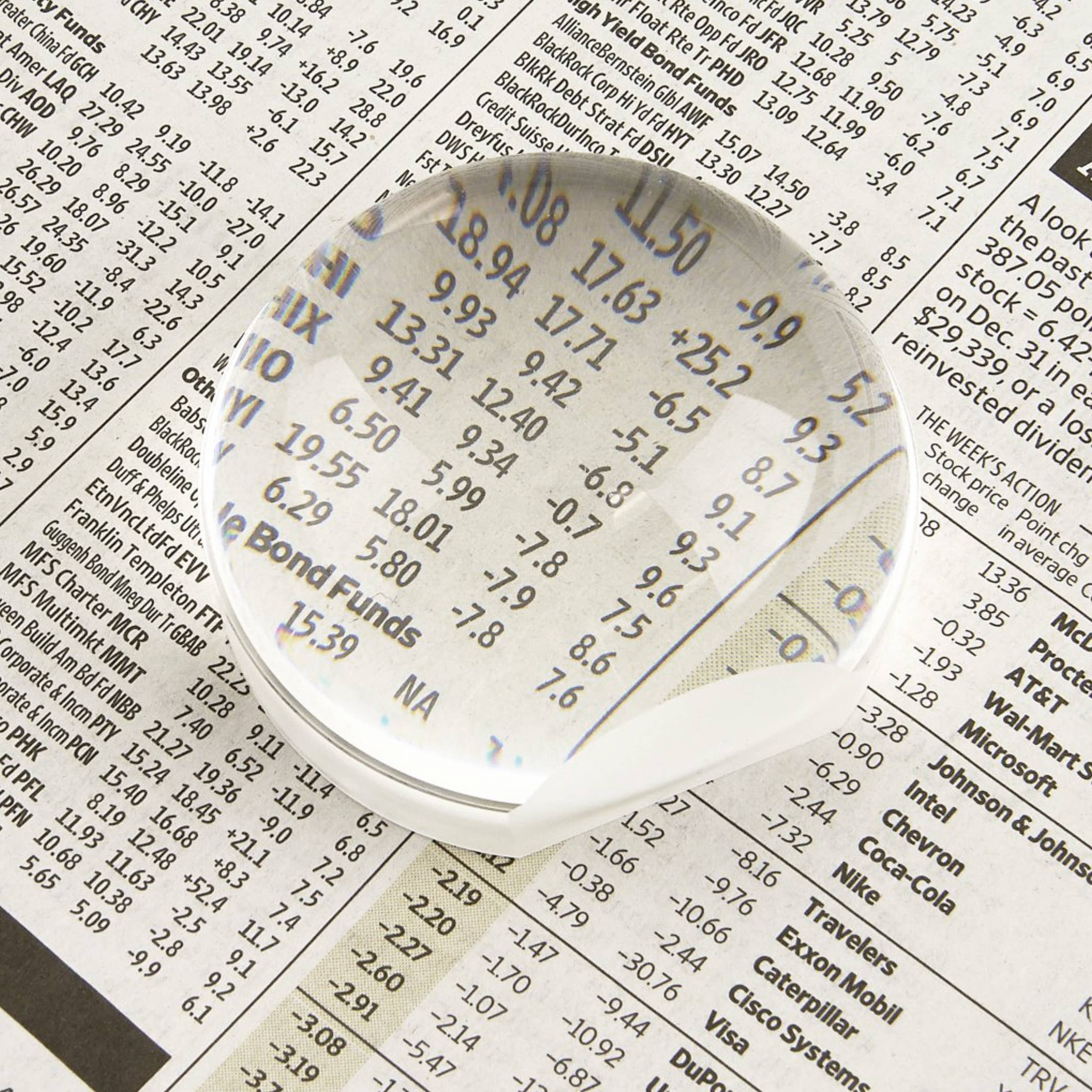 Carson LumiDome LD-33 2x Dome Magnifier